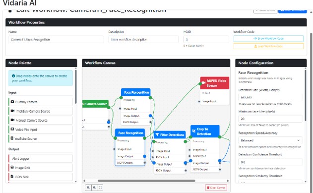 Vidaria AI Visual Workflow Builder